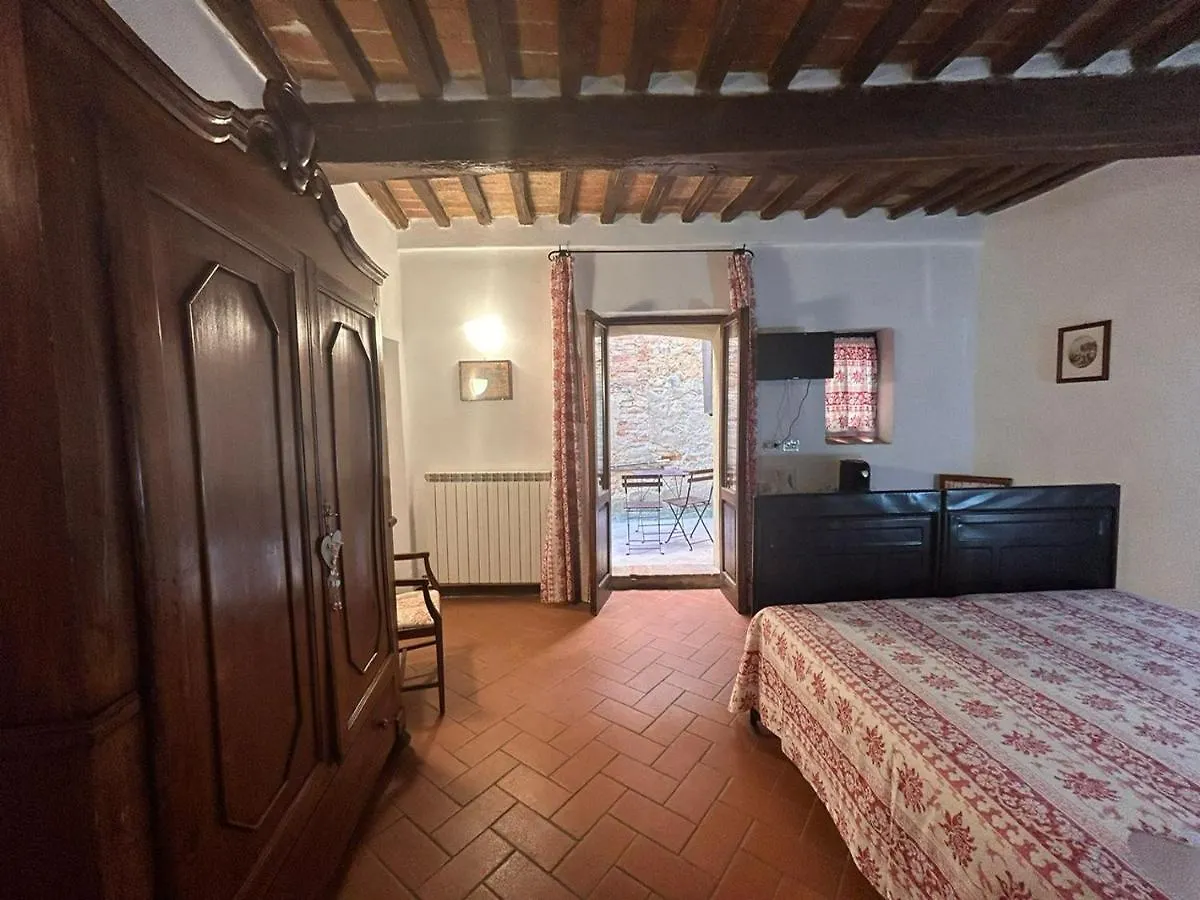 Affittacamere Gozzante Pienza