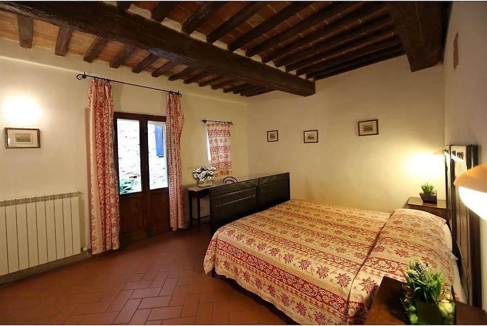 Camere Gozzante Pienza Konukevi